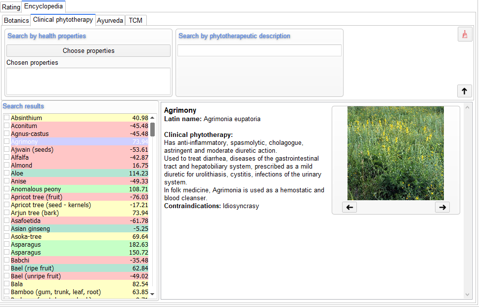 Herbal Encyclopedia, Phytotherapy for VedaPulse